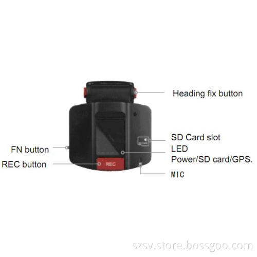 Newest Car Camera Recorder GPS New arrival